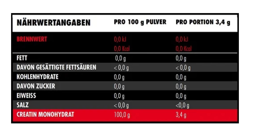 Big Zone Creatin 500g