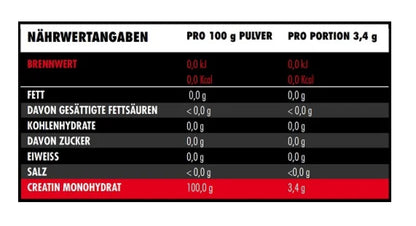 Big Zone Creatin 500g